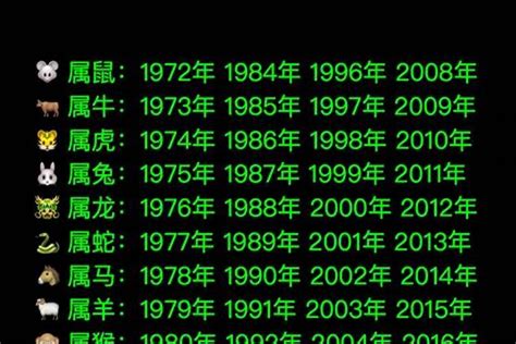 1989 属相|1989年属什么生肖 1989年是什么生肖年